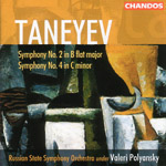 Taneyev: Symphonies 2 & 4 - Classics Today
